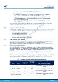 STUSB1600QTR Datasheet Page 15