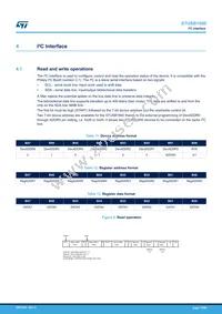 STUSB1600QTR Datasheet Page 17