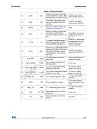 STUSB1602AQTR Datasheet Page 7