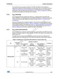 STUSB1602AQTR Datasheet Page 15