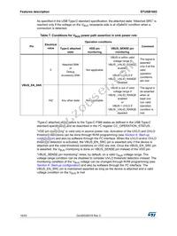 STUSB1602AQTR Datasheet Page 16