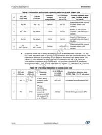 STUSB1602AQTR Datasheet Page 22