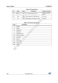 STUSB1700YQTR Datasheet Page 8