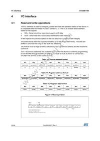 STUSB1700YQTR Datasheet Page 20