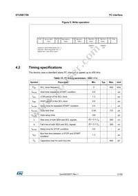 STUSB1700YQTR Datasheet Page 21