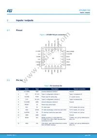 STUSB1702YQTR Datasheet Page 3
