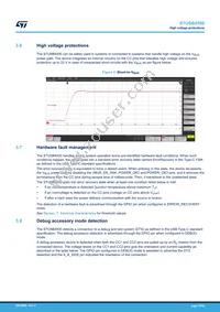 STUSB4500QTR Datasheet Page 15