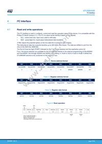 STUSB4500QTR Datasheet Page 17