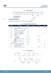 STUSB4500QTR Datasheet Page 18