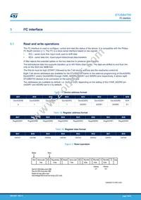 STUSB4700QTR Datasheet Page 16