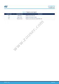 STUSB4700QTR Datasheet Page 20