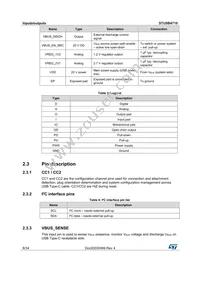 STUSB4710QTR Datasheet Page 8