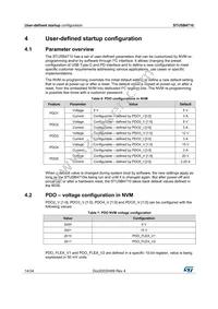 STUSB4710QTR Datasheet Page 14
