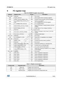 STUSB4710QTR Datasheet Page 19