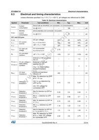 STUSB4710QTR Datasheet Page 23