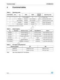 STUSBCD01BJR Datasheet Page 8