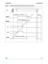 STUSBCD01BJR Datasheet Page 13