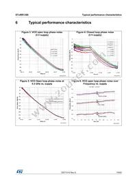 STUW81300T Datasheet Page 19