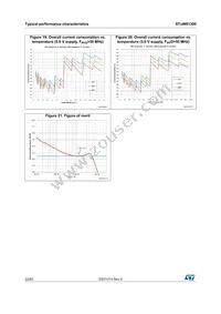 STUW81300T Datasheet Page 22