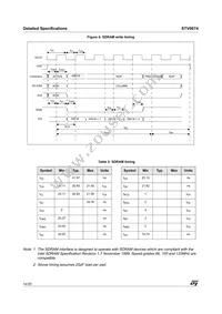 STV0674T100 Datasheet Page 14