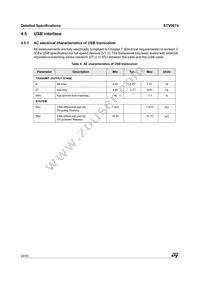 STV0674T100 Datasheet Page 20