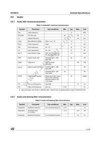 STV0674T100 Datasheet Page 21