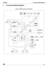 STV0684 Datasheet Page 5