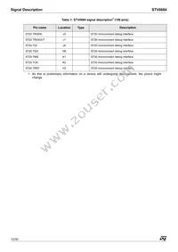 STV0684 Datasheet Page 12