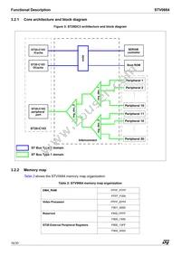 STV0684 Datasheet Page 16