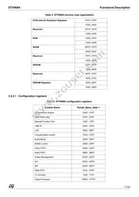 STV0684 Datasheet Page 17