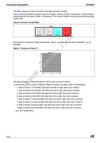 STV0974E/TR Datasheet Page 15