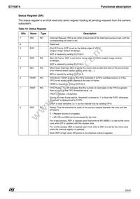 STV0974E/TR Datasheet Page 22