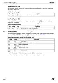 STV0974E/TR Datasheet Page 23