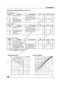 STV160NF02LAT4 Datasheet Page 3