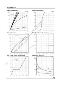 STV160NF02LAT4 Datasheet Page 4