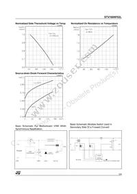 STV160NF02LT4 Datasheet Page 5