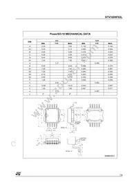 STV160NF02LT4 Datasheet Page 7