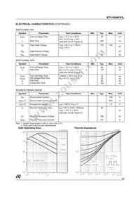 STV160NF03LT4 Datasheet Page 3