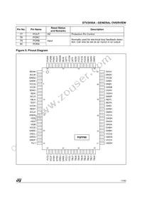 STV2050A Datasheet Page 11