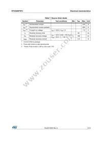 STV240N75F3 Datasheet Page 5