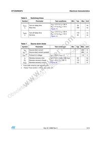 STV250N55F3 Datasheet Page 5