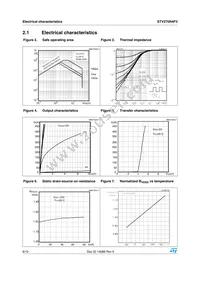 STV270N4F3 Datasheet Page 6