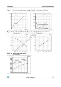 STV270N4F3 Datasheet Page 7