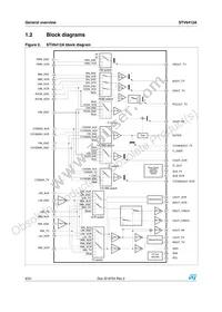 STV6412ADT Datasheet Page 6