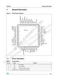 STV6413DT Datasheet Page 3