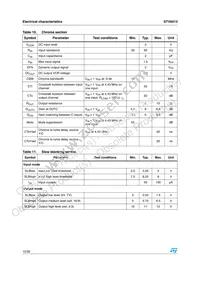 STV6413DT Datasheet Page 12