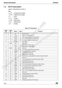 STV8216 Datasheet Page 10