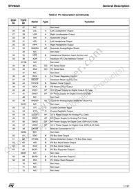 STV8216 Datasheet Page 11