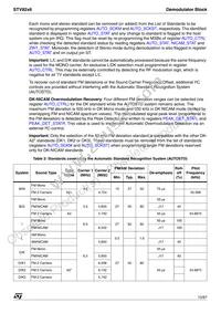 STV8216 Datasheet Page 13