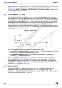 STV8216 Datasheet Page 20